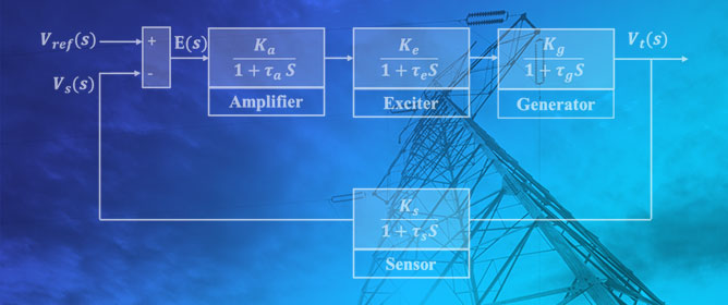 Automatic Voltage Regulator Betterment Based on a New Fuzzy FOPI+FOPD Tuned by TLBO