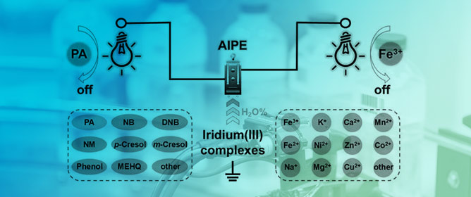 AIPE-Active Neutral Ir(III) Complexes as Bi-Responsive Luminescent Chemosensors for Sensing Picric Acid and Fe<sup>3+</sup> in Aqueous Media