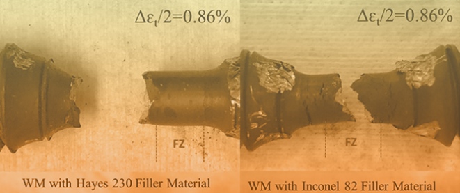 A Comparison Study of High-Temperature Low-Cycle Fatigue Behaviour and Deformation Mechanisms Between Incoloy 800H and Its Weldments