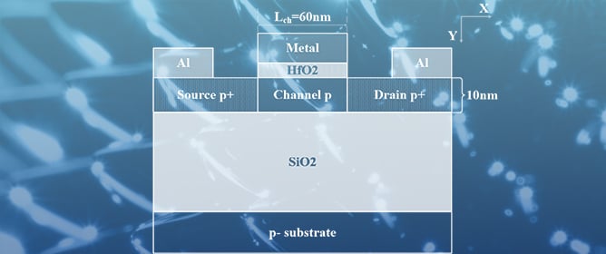 Design and Study of a Novel P-Type Junctionless FET for High Performance of CMOS Inverter