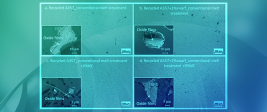 Assessment and Improvement of Melt Quality of Recycled Secondary A357 Alloy by Application of the High Shear Melt Conditioning (HSMC) Technology