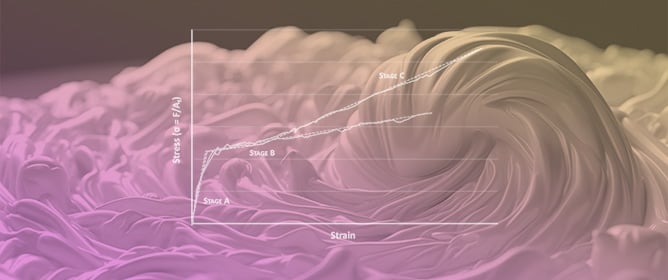 Predicting the Tensile Properties of Carbon FRCM Using a LASSO Model