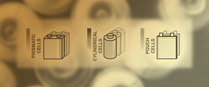 Lithium Battery Degradation and Failure Mechanisms