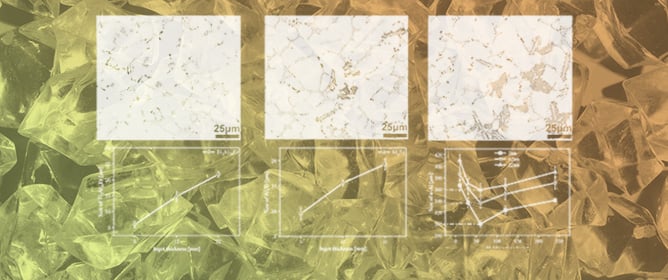 Al-5Er-Ti Master Alloy with Both Grain Refinement and Microalloying Effects