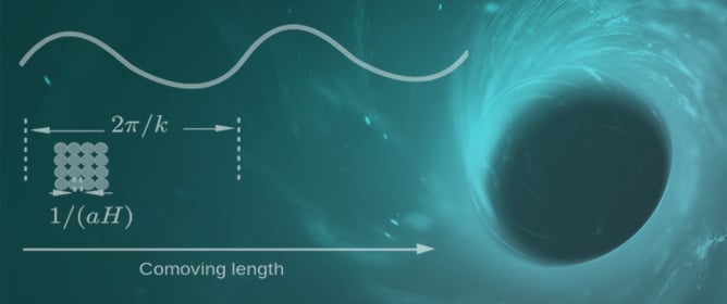 Primordial Black Holes: Formation, Spin and Type II