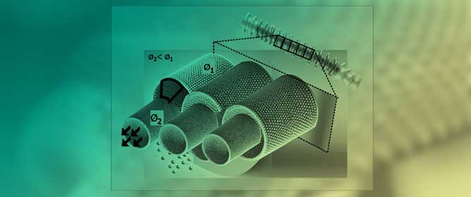 Modulated Nanotubes as Bottle-Neck Regulators for Controlled Drug Release from Implant's Surface