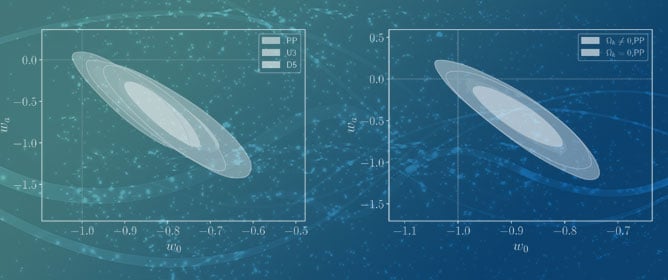 On the Evidence of Dynamical Dark Energy