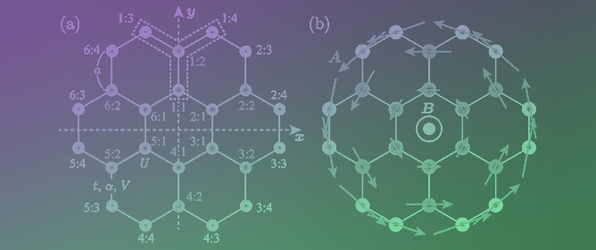 Photoproduction of Loop Currents in Coronene Isomers Without Any Applied Magnetic Field