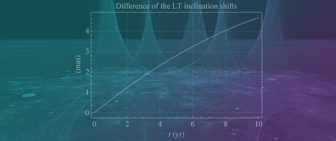 Using the Difference of the Inclinations of a Pair of Counter-Orbiting Satellites to Measure the Lense&ndash;Thirring Effect