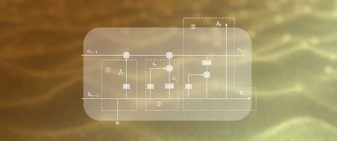 Short-Term Electricity Load Forecasting Based on Complete Ensemble Empirical Mode Decomposition with Adaptive Noise and Improved Sparrow Search Algorithm&ndash;Convolutional Neural Network&ndash;Bidirectional Long Short-Term Memory Model