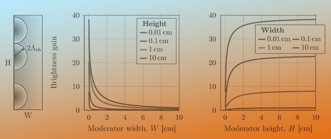 A Concept of a Para-Hydrogen-Based Cold Neutron Source for Simultaneous High Flux and High Brightness