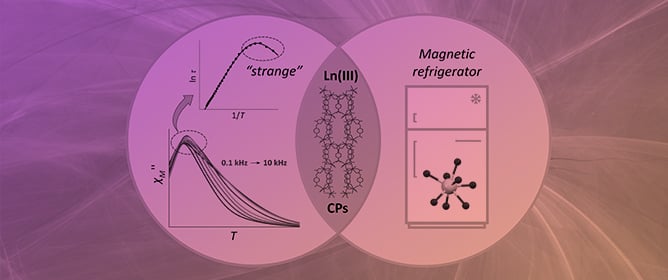 Slow Relaxation of Magnetization and Magnetocaloric Effects in Oxamato-Based Ln(III) Coordination Polymers