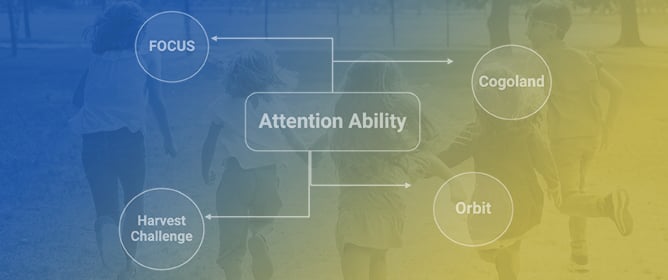 Managing ADHD Symptoms in Children Through the Use of Various Technology-Driven Serious Games