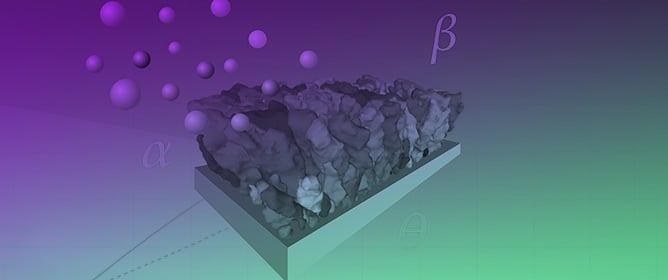 Resultant Incidence Angle: A Unique Criterion for Controlling the Inclined Columnar Nanostructure of Metallic Films