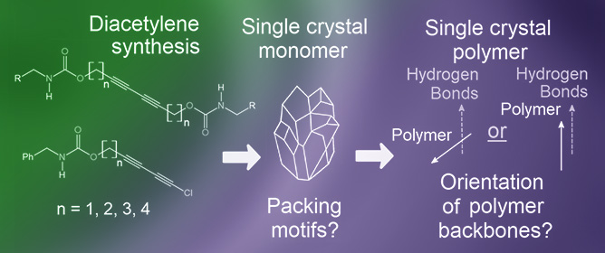 Single Crystals of Conjugated Polymers: What Kind of Orientation of the Polydiacetylene Backbone Do We Get?