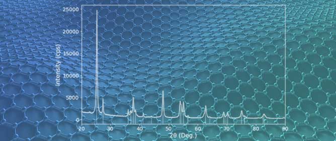Titanium Meets Carbon: Enhanced Reusable Filters for Oil&ndash;Water Separation and Environmental Remediation