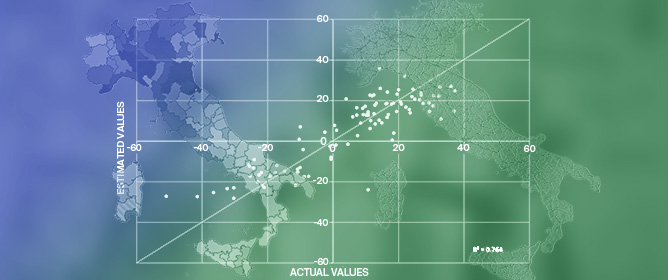Investigating the Impact of Accessibility on Internal Migration Flows in Italy