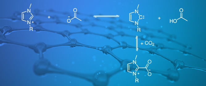 Reactive Molecular Dynamics in Ionic Liquids: A Review of Simulation Techniques and Applications