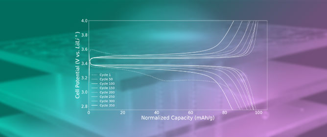 Ultrasonic Spray Coating of Carbon Fibers for Composite Cathodes in Structural Batteries