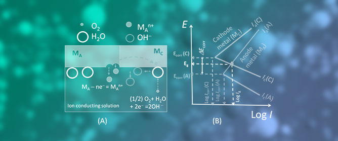 Tribo-Electrochemical Considerations for Assessing Galvanic Corrosion Characteristics of Metals in Chemical Mechanical Planarization