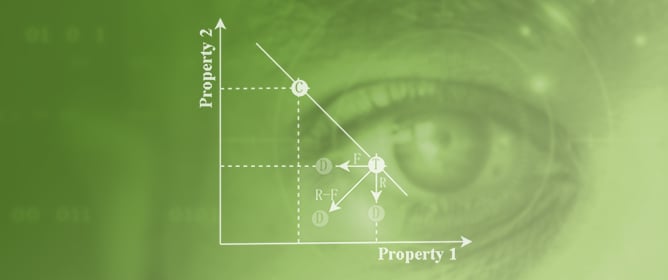 Influence of Visual Coding Based on Attraction Effect on Human&ndash;Computer Interface