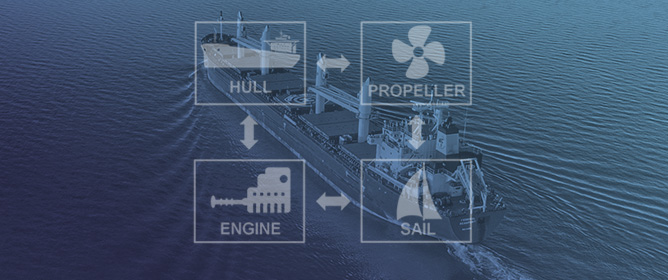 Ship Design Optimization for the Effect of Wind Propulsion