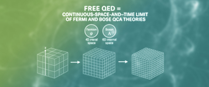Quantum Electrodynamics from Quantum Cellular Automata, and the Tension Between Symmetry, Locality, and Positive Energy