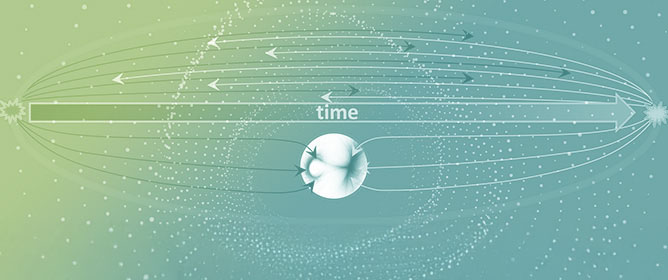 Two Types of Temporal Symmetry in the Laws of Nature