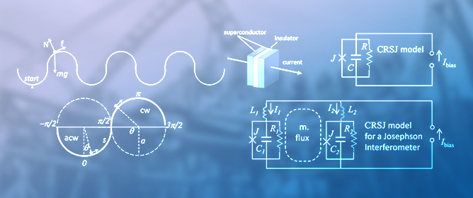 Josephson Junction Dynamics as a Ride on a Roller Coaster