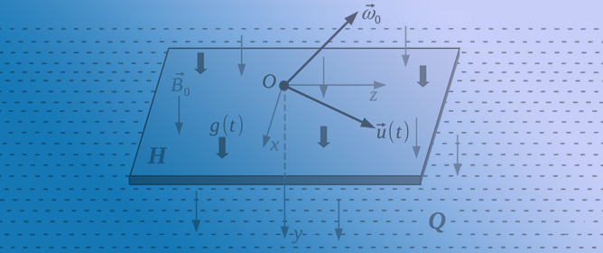 Non-Stationary Flow of a Viscous Incompressible Electrically Conductive Liquid on a Rotating Plate