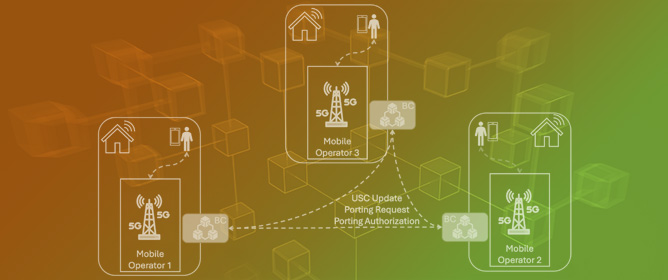 Blockchain Interoperability for Future Telecoms