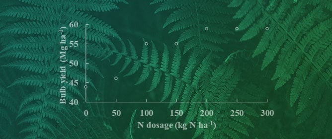 Compositional and Machine Learning Tools to Model Plant Nutrition: Overview and Perspectives
