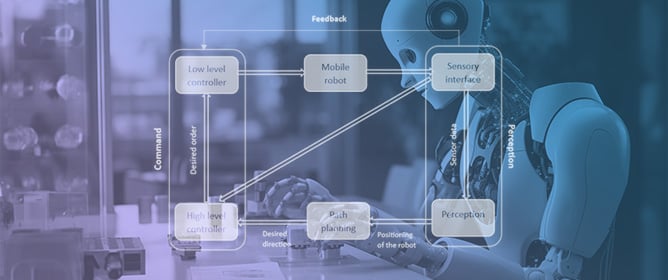 Intelligent Robot in Unknown Environments: Walk Path Using Q-Learning and Deep Q-Learning