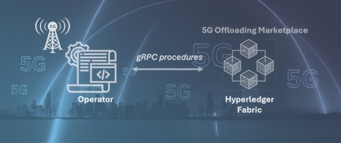 Leveraging Blockchain Technology for Secure 5G Offloading Processes