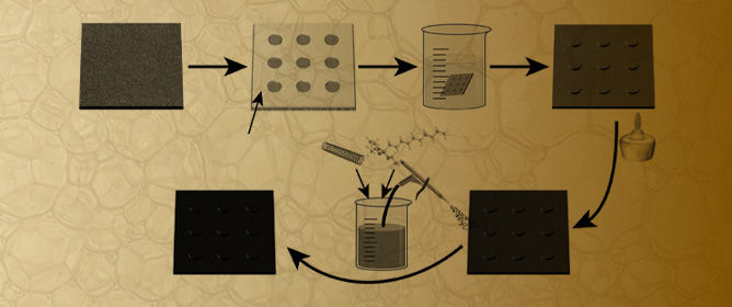 Super-Hydrophobic Photothermal Copper Foam for Multi-Scenario Solar Desalination: Integrating Anti-Icing, Self-Cleaning, and Mechanical Durability