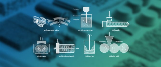 Comparison of Dispersing Processes of Bio-Based and Synthetic Materials: A Review