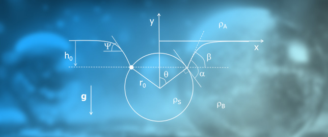 Asymptotic Solution on Spherical Floating Particle