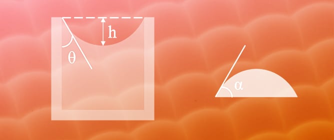 Theoretical Model of Curved Liquid Surface in the Microholes for Molding Microlenses