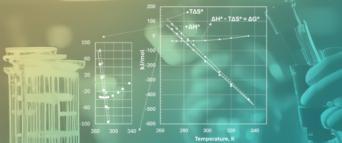 Gibbs Free Energy and Enthalpy&ndash;Entropy Compensation in Protein Folding