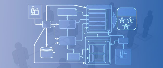 No-Code Edge AI Frameworks Comparison