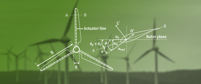 Spectral/<em>hp</em> Element Modeling of Wind Turbine Aerodynamics