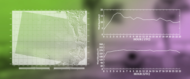 A Decade of Central Mediterranean Costal Wind Profile Analyses