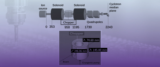 Design of an <em>E</em> &times; <em>B</em> Chopper System Based on Permanent Magnets for the Injection Line of the SPES Project Cyclotron