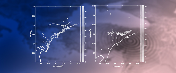 Comparison of Backprojection Techniques for the Rupture's Propagation of the <em>M</em><sub>w</sub> = 7.8 Kahramanmaras and <em>M</em><sub>w</sub> = 7.5 Elbistan Earthquakes, Turkey, 2023