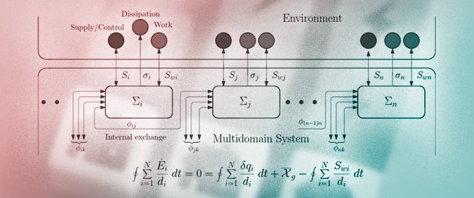 Entropy Generation Optimization in Multidomain Systems: A Generalized Gouy-Stodola Theorem and Optimal Control