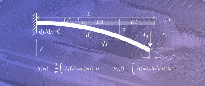 Vibration Analysis: FEM or Mesh Free?