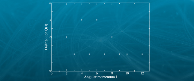 Statistics of Quantum Numbers for Non-Equivalent Fermions in Single-<em>j</em> Shells