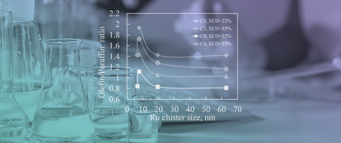 Fischer&ndash;Tropsch Synthesis: Effect of CO Conversion over Ru/NaY Catalyst