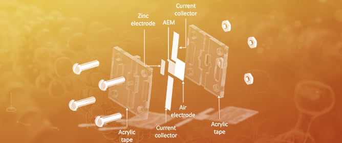 Quaternized Polysulfone as a Solid Polymer Electrolyte Membrane with High Ionic Conductivity for All-Solid-State Zn-Air Batteries