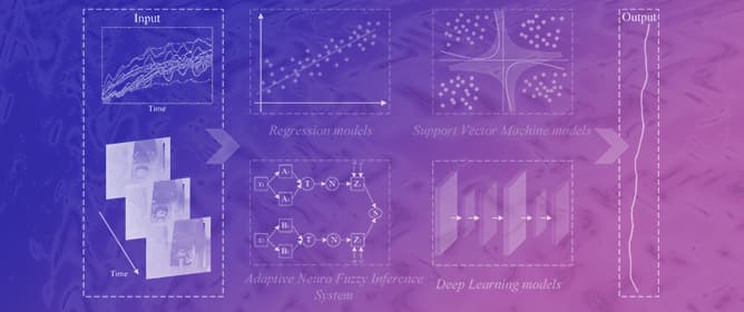 A Review of Machine Learning-Based Thermal Error Modeling Methods for CNC Machine Tools